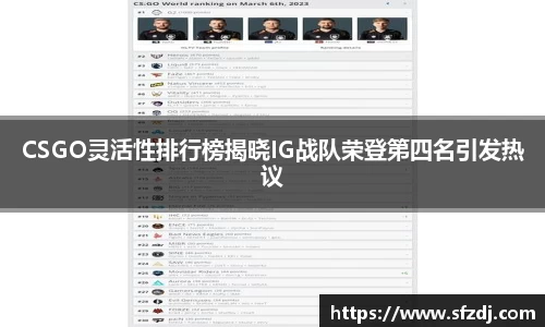 CSGO灵活性排行榜揭晓IG战队荣登第四名引发热议